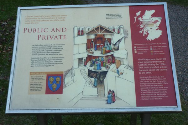 Old Inverlochy Castle - interpretation Board