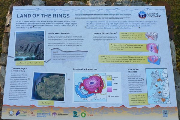 Land of the rings