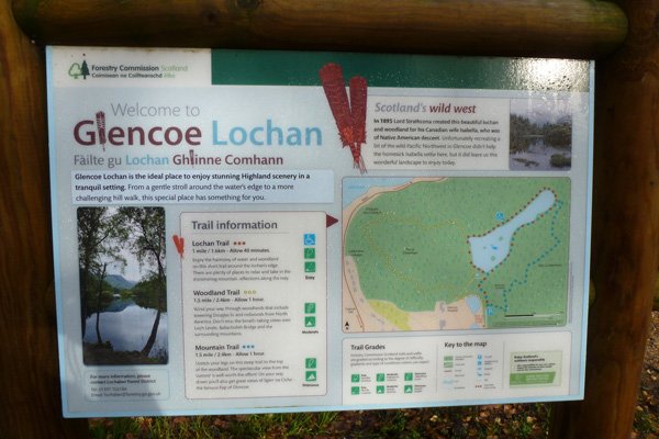 Information board at the start of walk