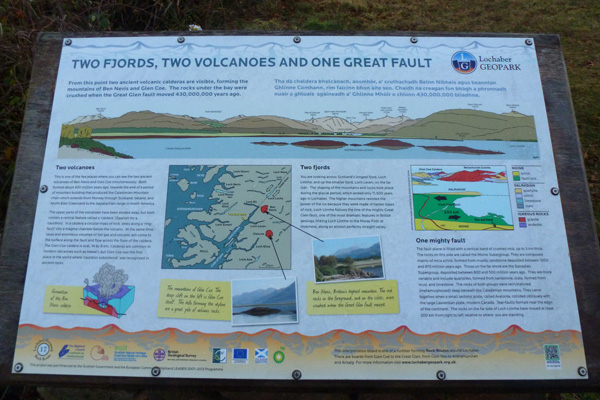 Two Fjords, Two Volcanoes and One Great Fault