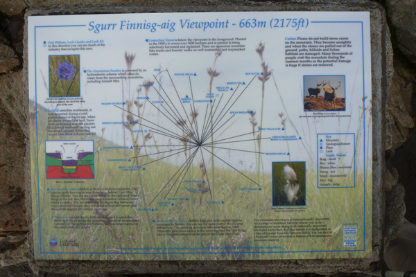 Interpretation Board at the Sgurr Finnisg-aig Viewpoint